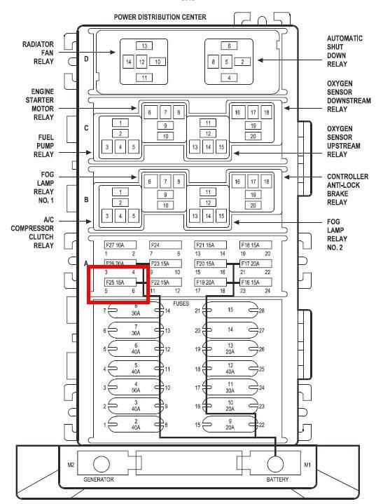 98 XJ Factory Fog Lights Not working - NAXJA Forums -::- North American